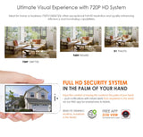 8CH CCTV System 8 Channel 720P DVR 4PCS 1280TVL IR Home Security Camera System Surveillance Kits